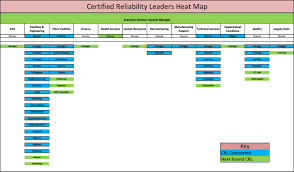 A Journey To Shape Reliability Excellence At Bms Part 4