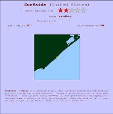 Surfside Surf Forecast And Surf Reports Texas Usa
