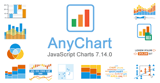 Anychart 7 14 0 Released New Chart Types Technical