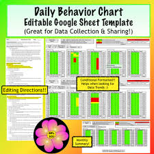 Daily Behavior Chart Editable Google Sheet Template With