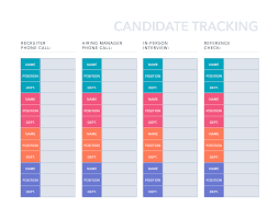 free recruitment tracking spreadsheet