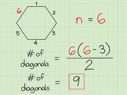 How To Find How Many Diagonals Are In A Polygon 11 Steps
