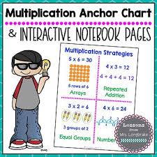 Multiplication Strategies Anchor Chart Poster And Interactive Notebook Pages