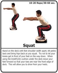 Roller Exercise
