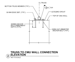 steel truss to masonry wall connections