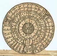 The Origin Of The Moon Calendar Living With The Moon