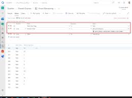 Tracking Your Agile Project Progress Using Azure Devops And