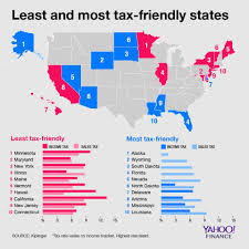 It Isnt Minnesotas High Taxes That Make It A Great Place