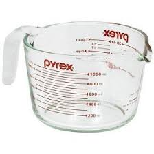I Need A Measurement Chart For Cups And Gallons