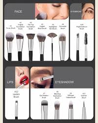 multi makeup sets kits for women