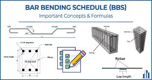 bar bending schedule bbs important