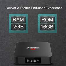 Buy T95s1 S905w Quad Core Android 7.1 Tv Box Android Tv Player Box Tv Set  Top Box Network Player-2r at affordable prices — free shipping, real  reviews with photos — Joom