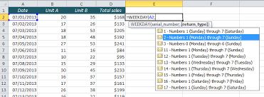 Highlight Weekends In Excel With Conditional Formatting