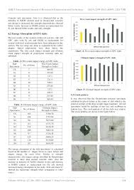 Concrete Wire Mesh Sizes Suluhindonesia Co