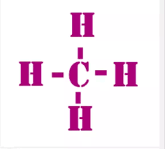 For example, two hydrogen atoms bond covalently to form an h2 molecule or two oxygen an example of nonpolar covalent bond is a bond between two carbon atoms. Is Ch4 A Covalent Compound Quora