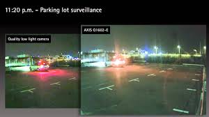 Markets Most Light Sensitive Surveillance Camera
