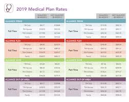 Insurance Plan Comparison Chart Bayou Health Pa Enrollment
