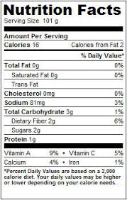 Nutrition Facts Celery Vegonline Org