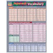 Amazon Com Japanese Vocabulary Quick Study Academic