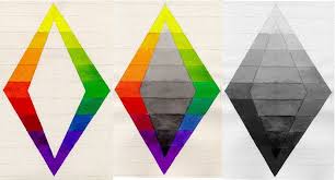 Diamond Color Value Chart Creative Colour Principles Of