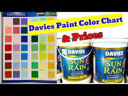 Davies Paint Color Chart And S