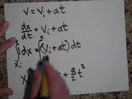 Deriving Kinematics Equations Using
