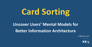 Check spelling or type a new query. Card Sorting Uncover Users Mental Models For Better Information Architecture