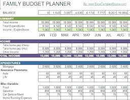 Financial Budget Planner Template Family Financial Planning Template