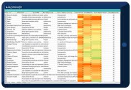 The portfolio credit risk measurement methods allow i.a. Financial Risk Assessment Template Free Download Logicmanager