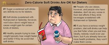 stop t drinks to lose weight