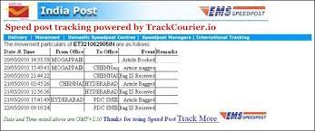 Courier Tracking gambar png