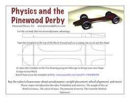 Pinewood Derby Templates Customizable Pinewood Derby Car Template
