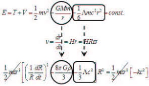 The Friedmann Equation Can Derive From