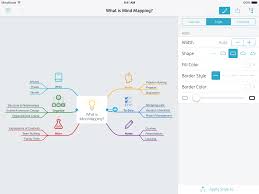 I Use Mindnode To Create Mind Maps When Im Searching For