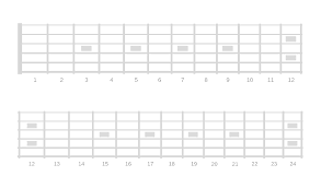 Personally, i feel the better approach is to understand the neck. Printable Blank Fretboard Diagrams Right And Left Handed
