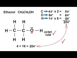 chemistry chemical bonding 24 of 35