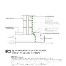 B03 Blockwork Basement Detail With