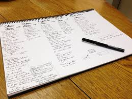 Best     Note taking strategies ideas on Pinterest   Notetaking     Image titled Take Notes for Your Research Paper Step  