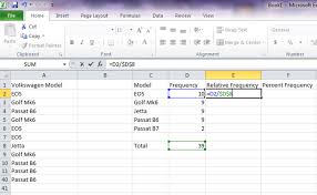 using excel countif function in