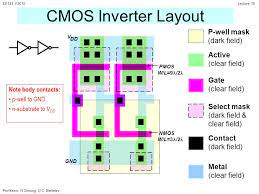 The pmos transistor is connected between the. Cmos Inverter Layout P Well Mask Dark Field Active Clear Field Ppt Video Online Download