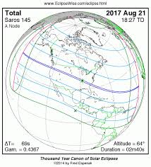 Total Eclipse Of Sun August 21 2017 Astronomy Essentials
