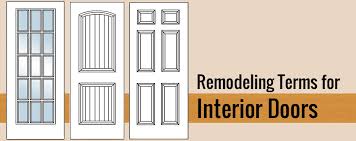 Interior Door Home Remodeling Terms