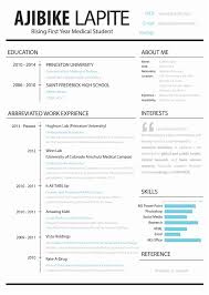 Text resume template latex templates free samples examples formats. Packages Latex Template For Resume Curriculum Vitae Tex Throughout Curriculum Vitae Latex Plantilla The Hr Boss