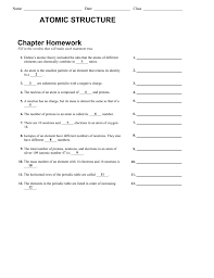 atomic structure chapter homework