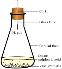 Chemical Reactions And Equations