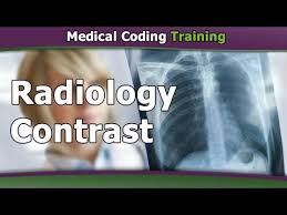 Understanding Radiology Coding Radiology Coding Guidelines