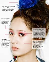 pink eyeshadow jadi tren baru makeup
