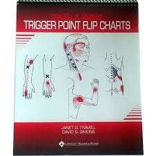 Trigger Point Flip Chart