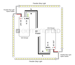 A schematic shows the plan and function for an electrical circuit, but is not concerned with the physical layout of the wires. How To Create A Large Led Light Installation Elemental Led