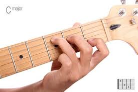 Learn Guitar Chords A Guide For Beginners